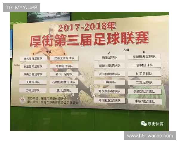 北京足球联赛赛程全解析及各阶段比赛时间安排指南