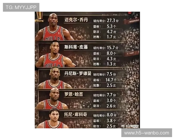 公牛最新比分解析与赛场亮点全景回顾深度揭秘 公牛最新比分解析与赛场亮点全景回顾深度揭秘